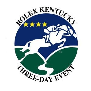 kentucky rolex 2021 results|rolex kentucky schedule.